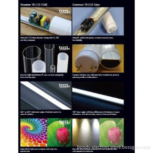 LED tube light 16w 1600Lm CE FCC 30,000 life time 330° beam angle